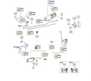 موتور قفل و الغاء قفل الباب