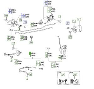 موتور قفل و الغاء قفل الباب