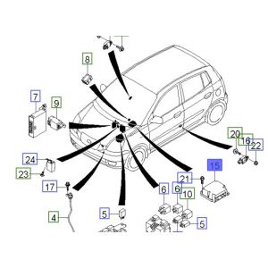 وحدة تحكم الايرباق