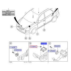 وحدة تحكم الايرباق