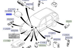 وحدة تحكم الايرباق