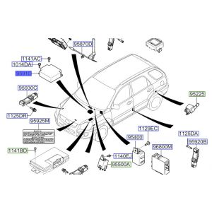 وحدة تحكم الايرباق