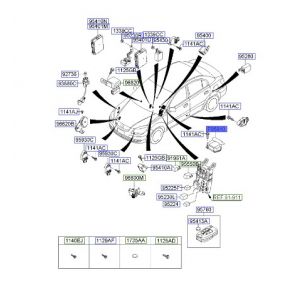 وحدة تحكم الايرباق
