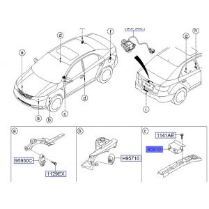 وحدة تحكم الايرباق