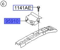 وحدة تحكم الايرباق