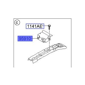 وحدة تحكم الايرباق