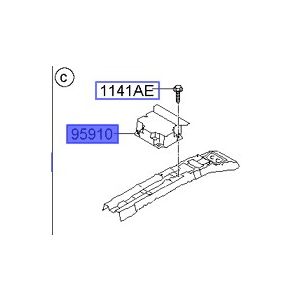 وحدة تحكم الايرباق