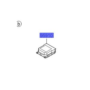 وحدة تحكم الايرباق