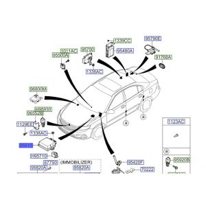 وحدة تحكم الايرباق