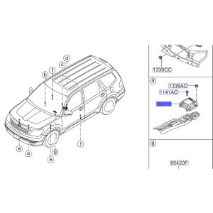 وحدة تحكم الايرباق
