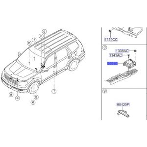 وحدة تحكم الايرباق