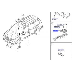 وحدة تحكم الايرباق