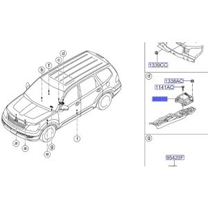 وحدة تحكم الايرباق