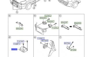وحدة تحكم الايرباق