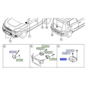 وحدة تحكم الايرباق
