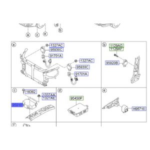 وحدة تحكم الايرباق