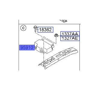 وحدة تحكم الايرباق
