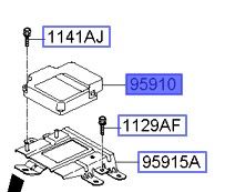 وحدة تحكم الايرباق