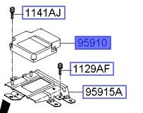 وحدة تحكم الايرباق