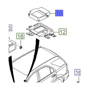 وحدة تحكم الايرباق