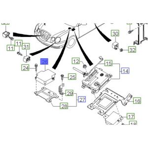وحدة تحكم الايرباق