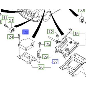 وحدة تحكم الايرباق