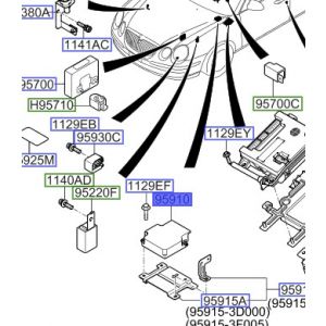 وحدة تحكم الايرباق