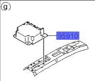وحدة تحكم الايرباق