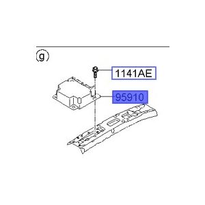 وحدة تحكم الايرباق