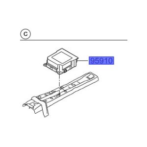 وحدة تحكم الايرباق