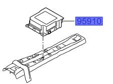 وحدة تحكم الايرباق