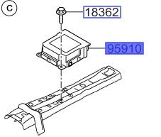 وحدة تحكم الايرباق