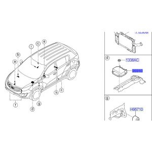 وحدة تحكم الايرباق