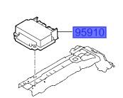 وحدة تحكم الايرباق