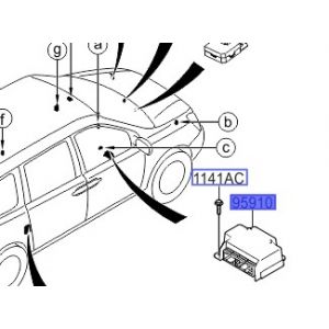 وحدة تحكم الايرباق