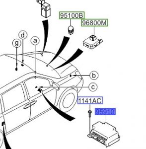 وحدة تحكم الايرباق