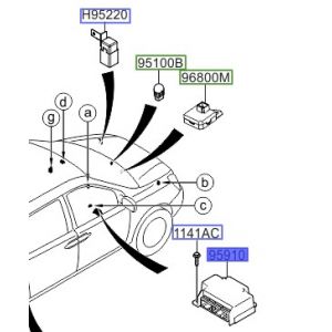 وحدة تحكم الايرباق