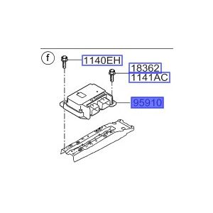 وحدة تحكم الايرباق