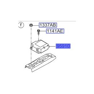 وحدة تحكم الايرباق