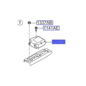 وحدة تحكم الايرباق