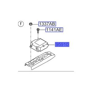 وحدة تحكم الايرباق