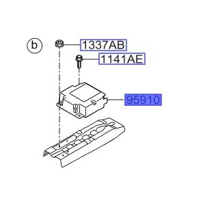 وحدة تحكم الايرباق