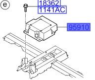 وحدة تحكم الايرباق