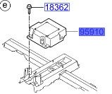 وحدة تحكم الايرباق