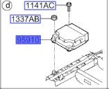 وحدة تحكم الايرباق