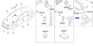 وحدة تحكم الايرباق