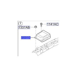 وحدة تحكم الايرباق