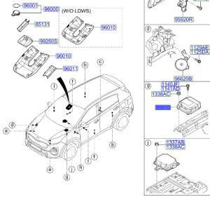 وحدة تحكم الايرباق