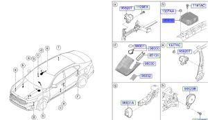 وحدة تحكم الايرباق