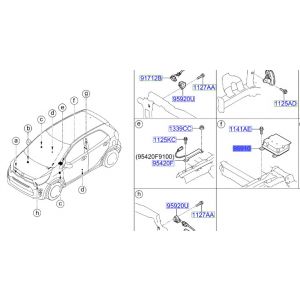 وحدة تحكم الايرباق
